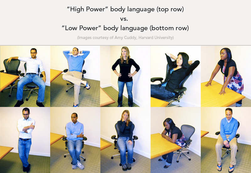 body-language-power-poses-linguagem corporal posições amy cuddy harvard
