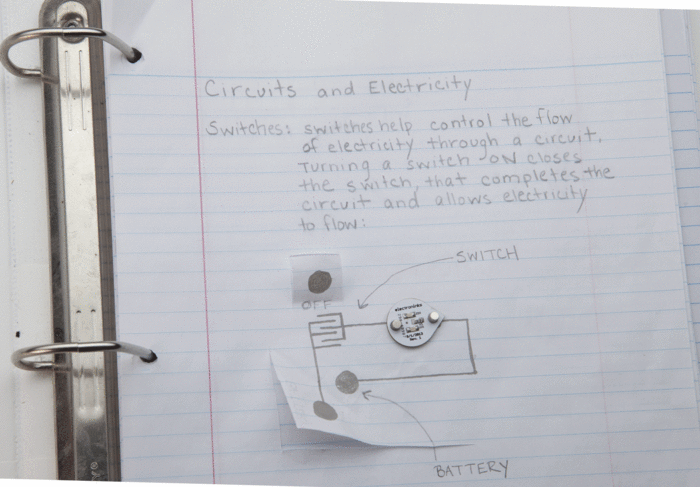 ensinar eletricidade na escola circuitos