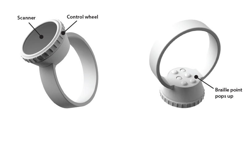 O anel que promete tornar a vida de um invisual muito mais simples, ao transformar qualquer livro em formato braille. O produto inovador chama-se Eye Ring e é a proposta do designer sul-coreano Yong Jeong.