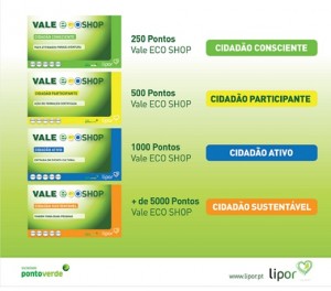Lipor criou iniciativa com cartão de pontos, que mais recicla mais pontos tem